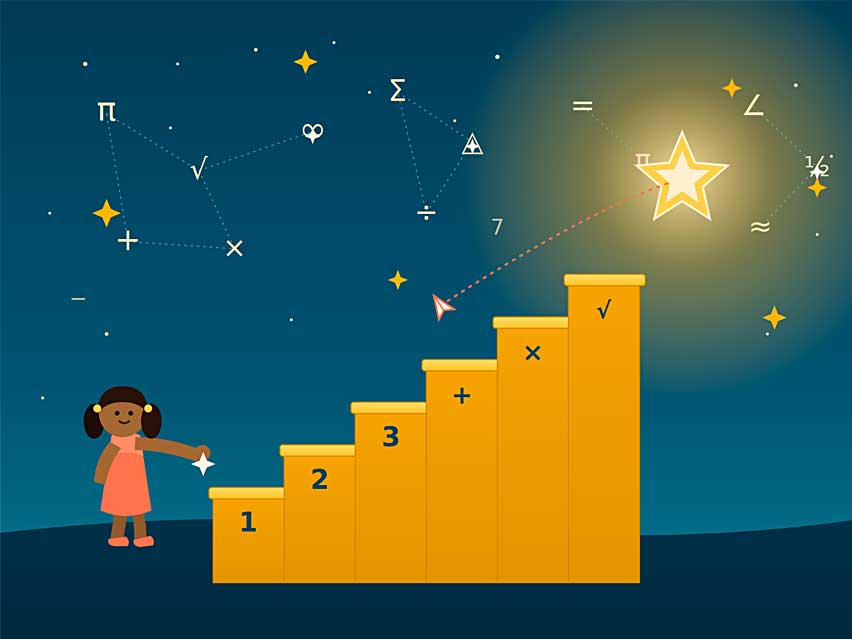 A student building math confidence with Modmath